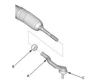 Steering System - Service Information